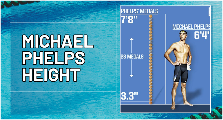 michael phelps height