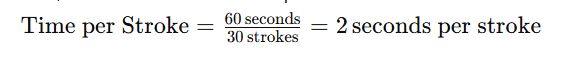 stroke rate per second