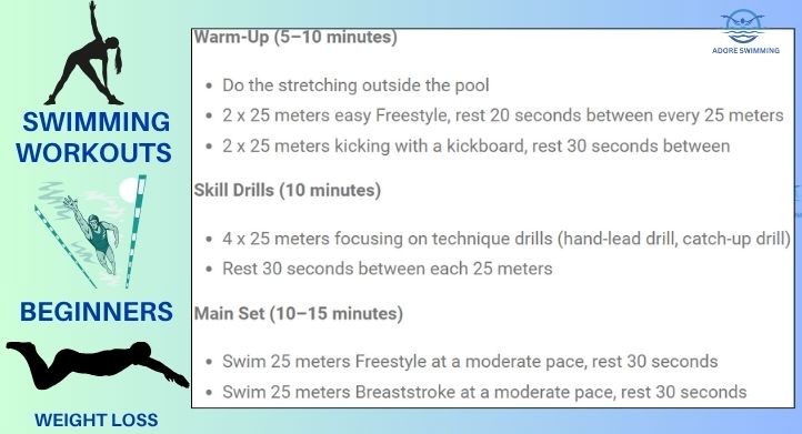 Swimming workouts for beginners weight loss