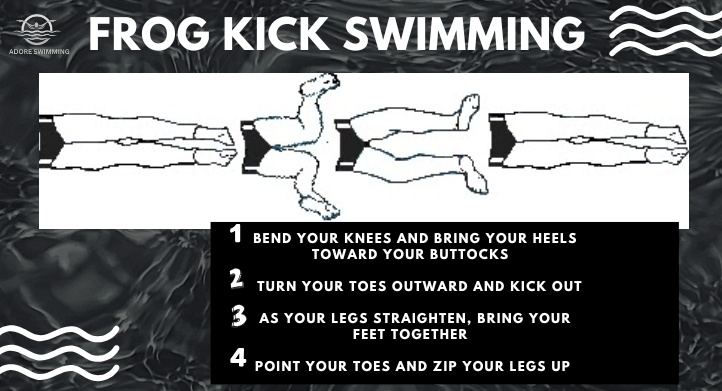 Frog kick swimming