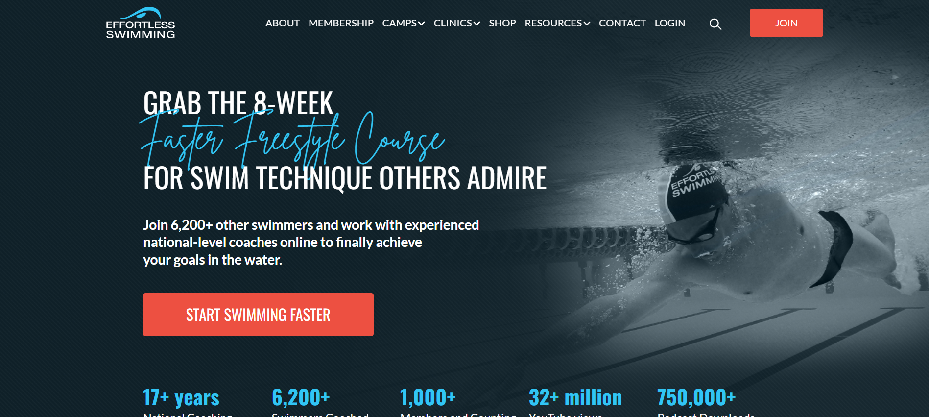 Effortless Swimming website
