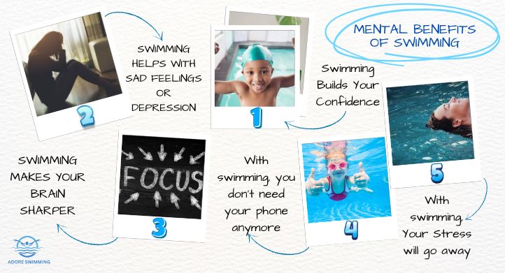 Mental benefits of swimming