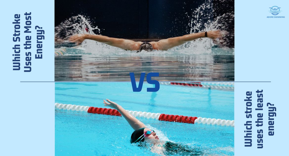 Which swimming stroke uses the most energy vs. the Least Energy?